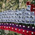 La química y el crochet si van de la mano